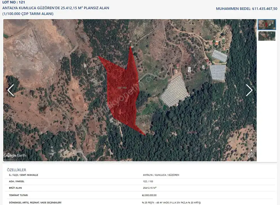 Antalya’da 231 Milyonluk Satış: 10 Dev Hazine Arazisi Açık Artırmada 6